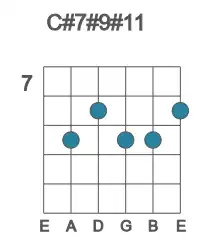 Guitar voicing #1 of the C# 7#9#11 chord